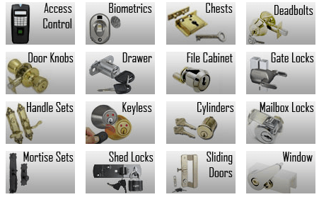 deadbolt lock types